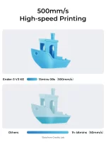 Creality Ender-3 V3 KE 3D Printer, 500 mm/s High-Speed - Image 8